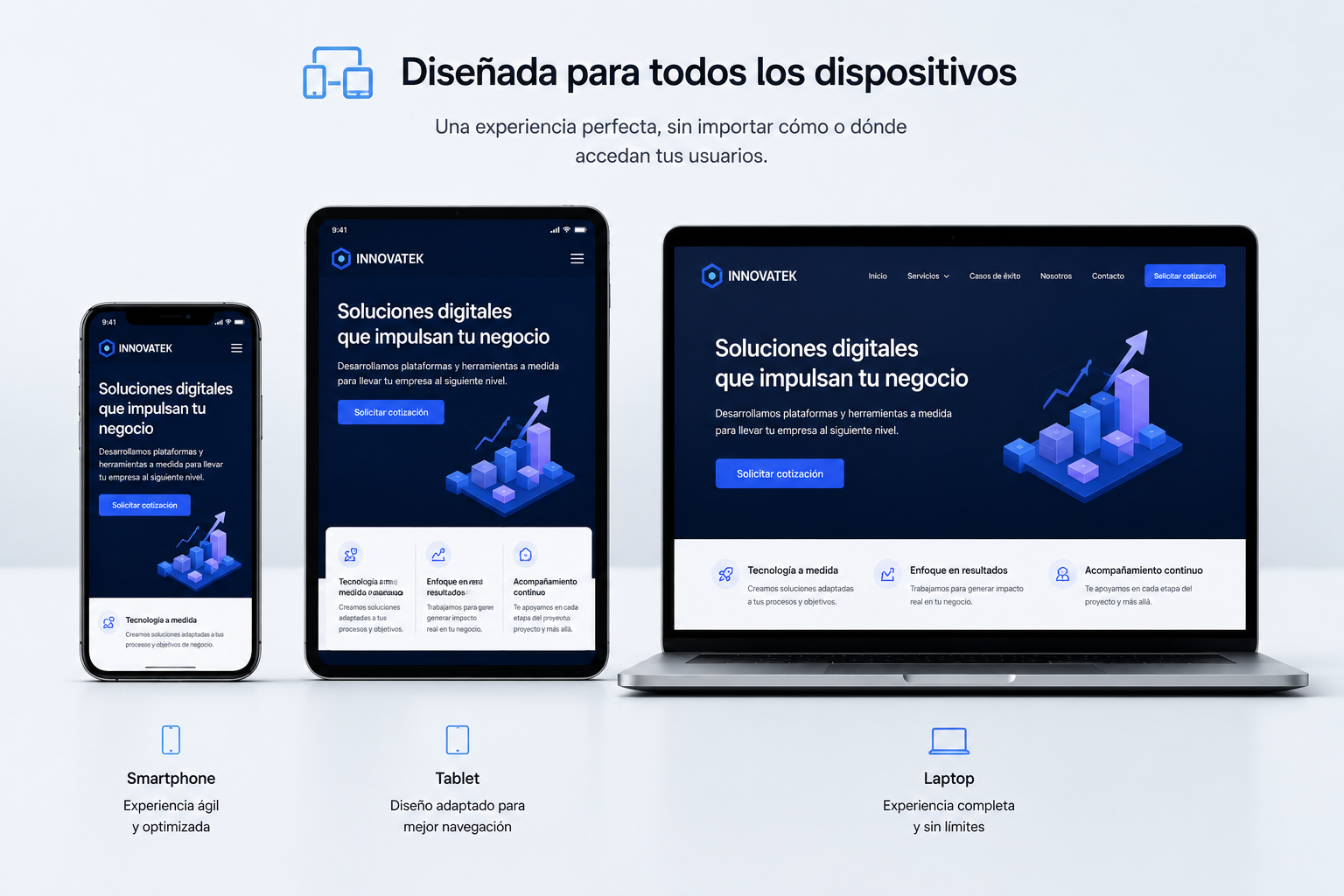 Mockup mostrando la misma página web.png
